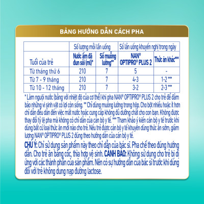 Sữa bột Nestlé NAN OPTIPRO PLUS 2 400g/lon với 5HMO Sản Xuất Tại Thụy Sĩ (6-12 tháng)
