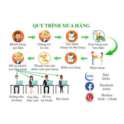 Ổ Cắm Wifi Thông Minh Hunonic SK01 Công Suất Lớn 4000W Điều Khiển Từ Xa Bằng Điện Thoại Thông Qua Wifi