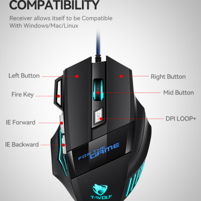 Chuột Gaming T-Wolf X1 Led USB - Hàng Chính Hãng