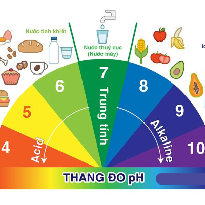 Nước uống kiềm ionLife dung tích 330ml thùng 24 chai chứa vi khoáng tự nhiên, công nghệ Nhật Bản