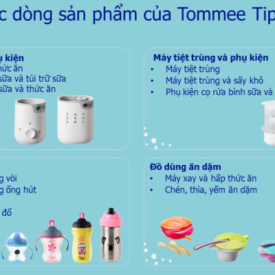 Túi trữ sữa Tommee Tippee Closer to Nature 350ml (hộp 36 túi)