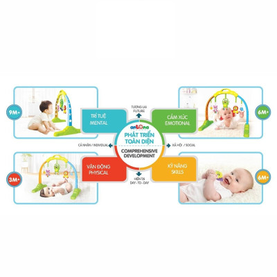 Kệ Cầu vồng Antona cho bé 3-12 tháng