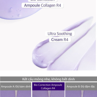 Tinh chất dưỡng da phục hồi và trẻ hóa Ampoule Labo DERMAFIRM - Bio Correction Ampoule Collagen R4 (50ml)