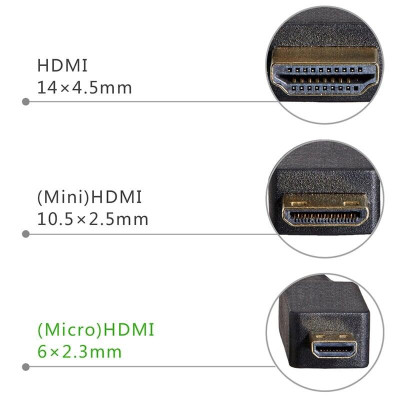 Ugreen UG30103HD127TK 2M màu Đen Cáp chuyển đổi Micro HDMI sang HDMI thuần đồng - HÀNG CHÍNH HÃNG