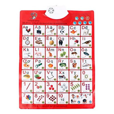 BẢNG CHỮ CÁI ĐIỆN TỬ CHO BÉ (CAM KẾT HÀNG LOẠI 1) (siêu rẻ)