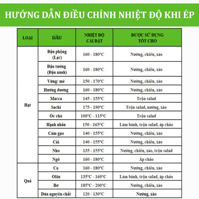 Máy ép dầu thực vật nóng và lạnh dùng trong gia đình. Thương hiệu Anh Quốc cao cấp AOSIDA - 999A. HÀNG CHÍNH HÃNG