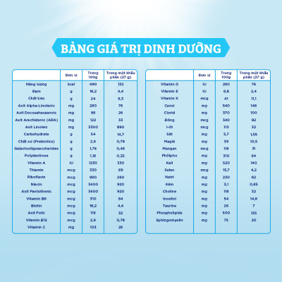 Combo 6 lon sữa bột Enfamil A2 Neuropro 2 cho trẻ từ 6 - 12 tháng tuổi – 800g