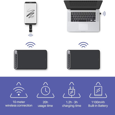 Quà Tặng Kèm Trị Giá 399K - Bảng Vẽ Điện Tử HUION iQ620M Kết Nối Không Dây Wireless 2.4G(hỗ trợ Android và máy tính) - Hàng Chính Hãng Huionl Dial Q620M Graphic Drawing Tablet 266PPS Wireless Connection Digital Pen Tablet with Dial for PC and Android