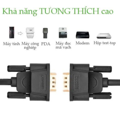 Ugreen UG20145DB101TK 1.5M màu Đen Cáp tín hiệu nối dài COM RS232 cao cấp - HÀNG CHÍNH HÃNG