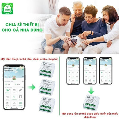 Công Tắc Thông Minh Wifi Hunonic Mini Điều Khiển Từ Xa Qua Điện Thoại, Hẹn Giờ Tự Động, Hàng Việt Nam.