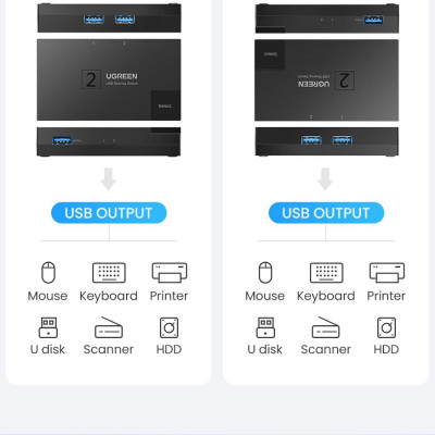 Ugreen UG15149CM618TK 2 vào 1 ra Bộ gộp USB 3.0 hỗ trợ tốc độ 5Gbps kèm 2 cáp 2 đầu USB 3.0 dài 1.5M Màu Đen - HÀNG CHÍNH HÃNG