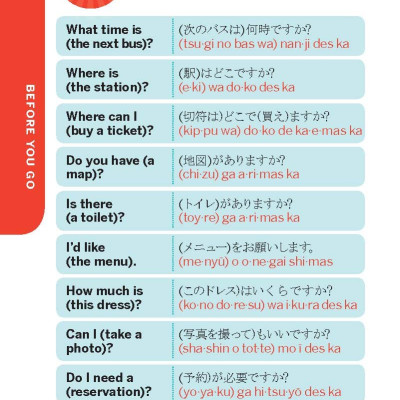 Lonely Planet Fast Talk Japanese (Phrasebook)