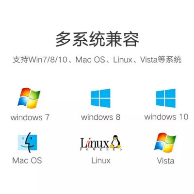 Ugreen UG20253CR110TK 10CM màu Trắng Cáp chuyển đổi USB 2.0 sang cổng LAN RJ45 tốc độ 100Mbps vỏ nhựa - HÀNG CHÍNH HÃNG