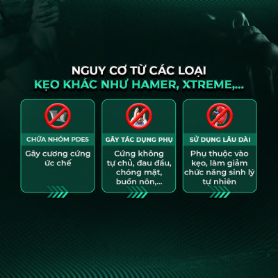 Kẹo bạc hà hỗ trợ nam giới Powergra Mint Energy - 1 viên