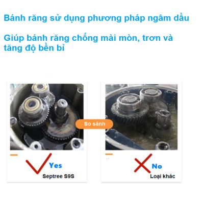 [ HÀNG NHẬP KHẨU] Máy ép dầu thực vật chuyên nghiệp Septree S8 – Dùng cho gia đình, kinh doanh, nhà hàng, khách sạn