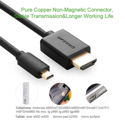 Ugreen UG30103HD127TK 2M màu Đen Cáp chuyển đổi Micro HDMI sang HDMI thuần đồng - HÀNG CHÍNH HÃNG