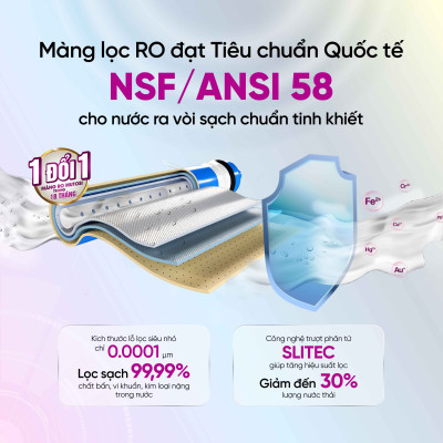 Màng lọc RO Mutosi SLITEC 100GPD - Hàng chính hãng