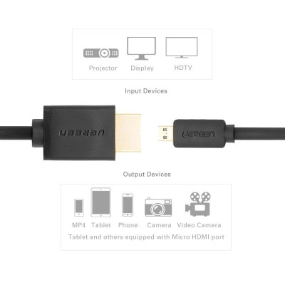 Ugreen UG30103HD127TK 2M màu Đen Cáp chuyển đổi Micro HDMI sang HDMI thuần đồng - HÀNG CHÍNH HÃNG