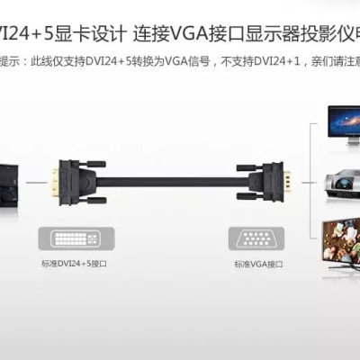 Ugreen UG11677DV102TK 2M màu Đen Cáp chuyển đổi DVI 24 + 5 sang VGA - HÀNG CHÍNH HÃNG