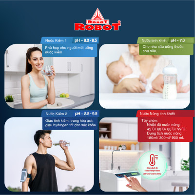 Máy Lọc Nước R.O Hydrogen Kiềm Nóng Thông Ninh ROBOT HydroMegaPlus-9 - Hàng Chính Hãng