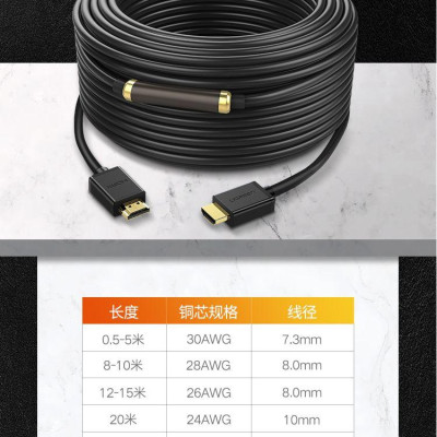 Ugreen UG50764HD104TK 40M Dây HDMI 1.2 toàn đồng 100% 19+1 có chipset - HÀNG CHÍNH HÃNG