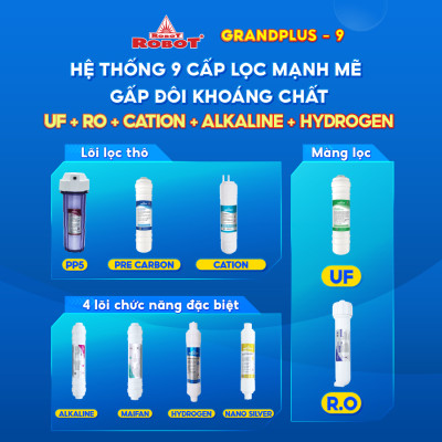 MÁY LỌC NƯỚC NÓNG THÔNG MINH LẠNH ROBOT GrandPlus-9  -Hàng Chính Hãng