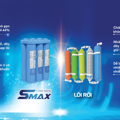 Combo 10 Lõi lọc Karofi - Đúc Nguyên Khối SMAX Hiệu Suất Cao HP 6.2 - Màng RO 100GDP Hàn Quốc - Alkaline - Hydrogen - Hàng Chính Hãng