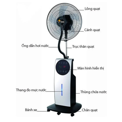 Quạt phun sương Tahawa NQ-MF111S - Quạt cây đứng, công suất: 80W, dung tích bình nước: 3 lít, 2 chức năng: làm mát và phun sương tạo độ ẩm - Bảo hành chính hãng 12 tháng. Hàng nhập khẩu chính hãng