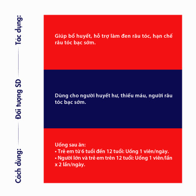 Hà Thủ Ô Đỏ Giúp Bổ Huyết Việt, giúp Đen Râu Tóc, Hộp 30v