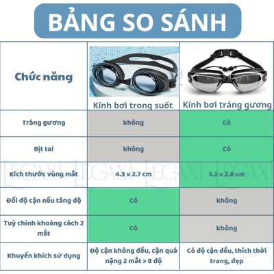 Kính Bơi Cận Thị Từ 1.5 Đến 8.0 Độ Mắt Tráng Gương Chống UV, Hấp Hơi Cho Người Lớn Và Trẻ Em