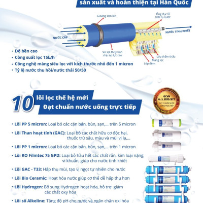 Máy lọc nước Sanaky VH-6210VD - 2 vòi – 3 chế độ nước Nóng – Lạnh – Nguội tiện lợi 10 lõi lọc nước thế hệ mới - Hàng chính hãng