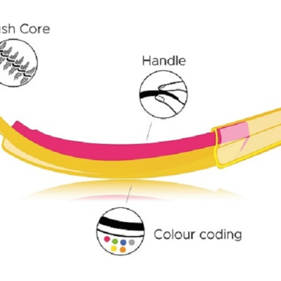 Bàn chải kẽ răng edelwhite size SSS - Bộ 6 chiếc dòng cao cấp
