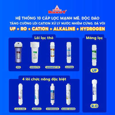 Máy Lọc Nước ROBOT Spring Pro 410GH-UR Vi Mạch LCD Cảm Ứng Đa Năng Nước Nóng Khóa An Toàn - Hàng Chính Hãng
