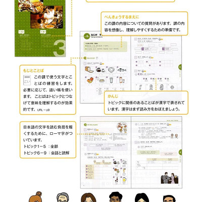 Sách - Marugoto - Ngôn Ngữ Và Văn Hóa Nhật Bản - Nhập Môn A1 - Hiểu Biết Ngôn Ngữ (Tái Bản 2024)