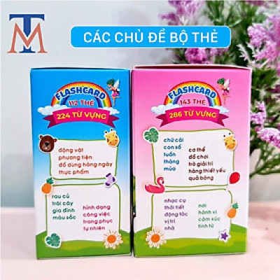 Máy đọc thẻ tiếng anh flashcard 225 thẻ 510 từ khoá và 29 chủ đề