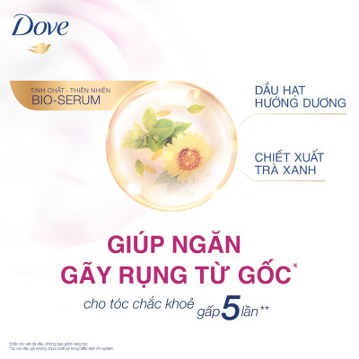 Dầu gội Dove Biotin Ngăn gãy rụng tóc 640g