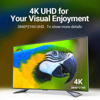 Đầu nối HDMI 2.0 hỗ trợ 4k, đực sang cái, cái sang cái Vention - Hàng chính hãng
