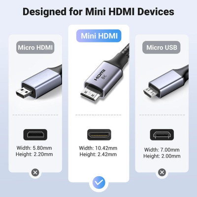 Ugreen UG15515HD163TK 2M 8K60Hz 2.1 Cáp chuyển Mini HDMI sang HDMI dây bọc dù - HÀNG CHÍNH HÃNG