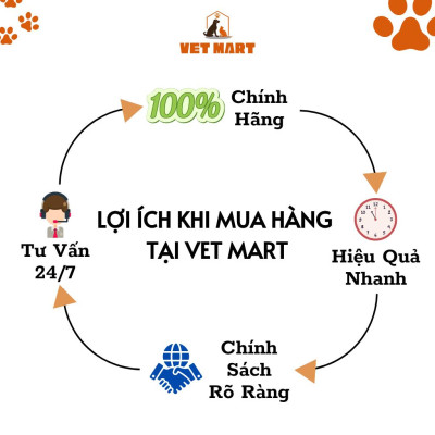 Five Caphos - Siêu tăng trưởng, kích thích mọc lông, chống còi, chống mổ cắn cho gia súc, gia cầm, thủy cầm 1LÍT_Fivevet
