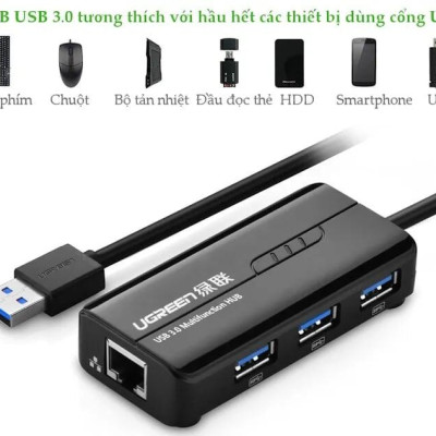 Ugreen UG2026520265TK 28CM màu Đen HUB chuyển đổi USB 3.0 Sang 3 USB 3.0 + LAN cao cấp hỗ trợ tốc độ 1 Gbps - HÀNG CHÍNH HÃNG