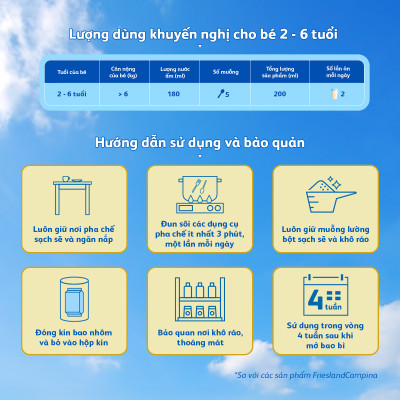 Sữa Bột Friso Gold 3 Hộp Giấy 3.2KG (Dành cho trẻ 1 - 2 tuổi)