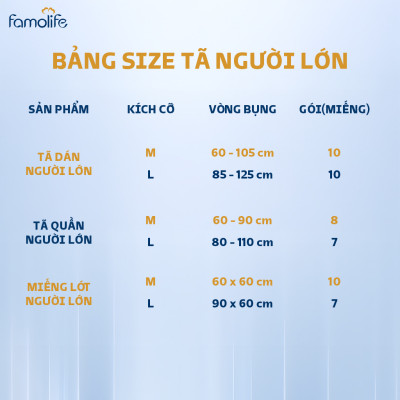 Tã dán người già FAMOLIFE Cao Cấp mềm mại, thấm hút, chuẩn chất lượng Châu Âu - Gói 10 Miếng