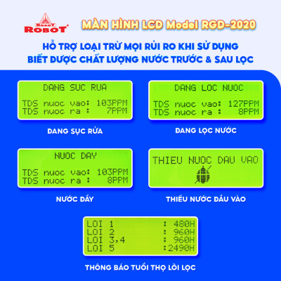 Máy Lọc Nước ROBOT RENO PRO 239GK-UR Tích Hợp Công Nghệ Lọc R.O + UF - Hàng Chính Hãng