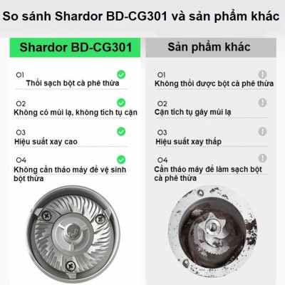Máy xay cà phê chuyên nghiệp thương hiệu cao cấp Shardor BD-CG301 - Công suất 260W - 100 chế độ xay - Hàng nhập khẩu