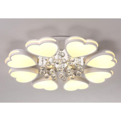 Đèn trần Led NEKO 3 chế độ ánh sáng tiết kiệm năng lượng - có điều khiển từ xa tiện dụng