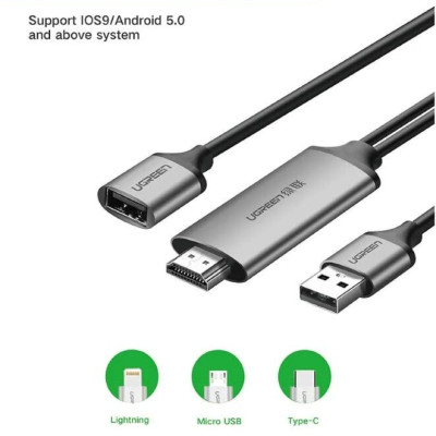 Ugreen UG50291CM151TK 1.5M màu Xám Cáp chuyển đổi USB 2.0 sang HDMI hỗ trợ phân giải FULL HD cao cấp - HÀNG CHÍNH HÃNG