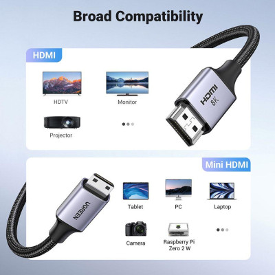 Ugreen UG15515HD163TK 2M 8K60Hz 2.1 Cáp chuyển Mini HDMI sang HDMI dây bọc dù - HÀNG CHÍNH HÃNG