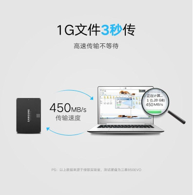 Ugreen UG50956US221TK Màu Light Gray Hộp đựng ổ cứng SSD , HDD chuẩn Sata 2.5inch - HÀNG CHÍNH HÃNG