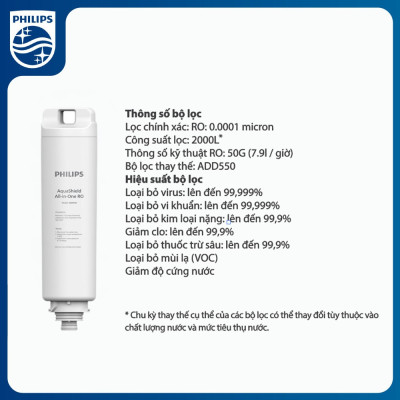 Lõi lọc Philips All-in-One ADD550 dành cho máy lọc nước RO để bàn ADD6910 - Hàng chính hãng