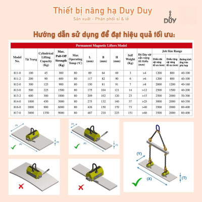 Thiết Bị Hít Cẩu Sắt 100kg / 200kg, Nam châm nâng hàng cầm tay cho xưởng cơ khí có tay gạt